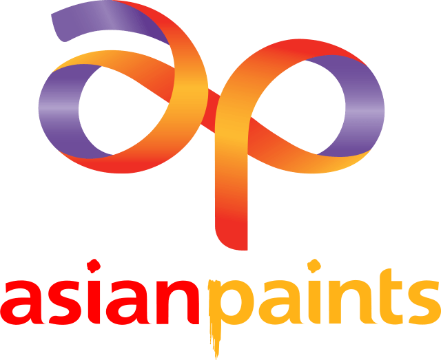 ASIANPAINT Technical Analysis